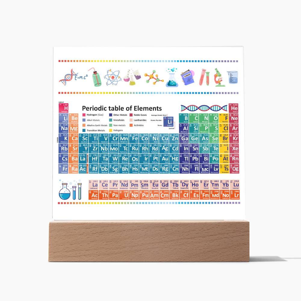 Periodic Table of Elements, Fun Science Gift For Kids, Stem Gift, Acrylic Science Desk Sign, Kids Room LED Night Light