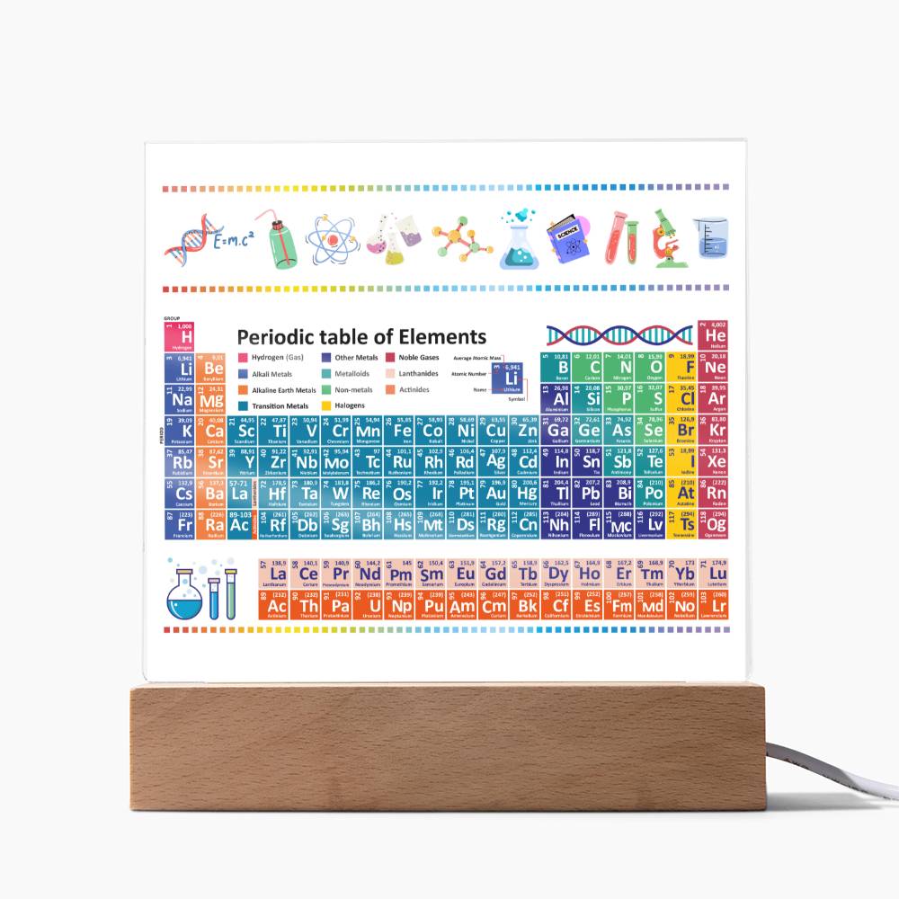 Periodic Table of Elements, Fun Science Gift For Kids, Stem Gift, Acrylic Science Desk Sign, Kids Room LED Night Light